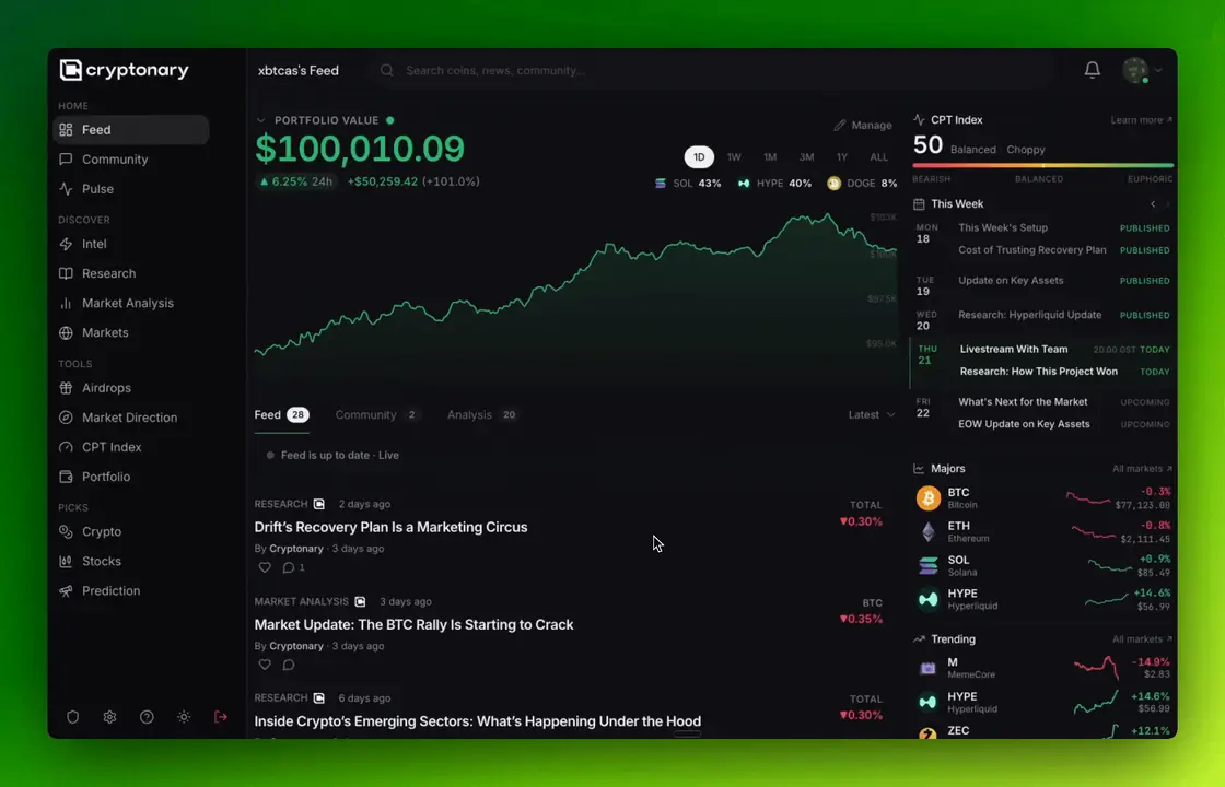 Cryptonary — Research dashboard bringing market insights together in one view (1 of 6)